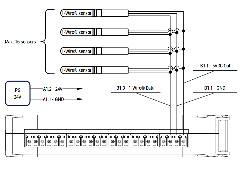 1-Wire csatlakoztatás